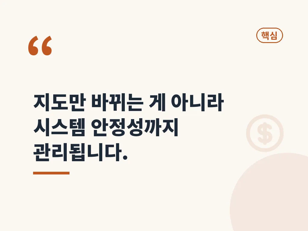 현대자동차 네비 업데이트 준비물과 비용 이미지