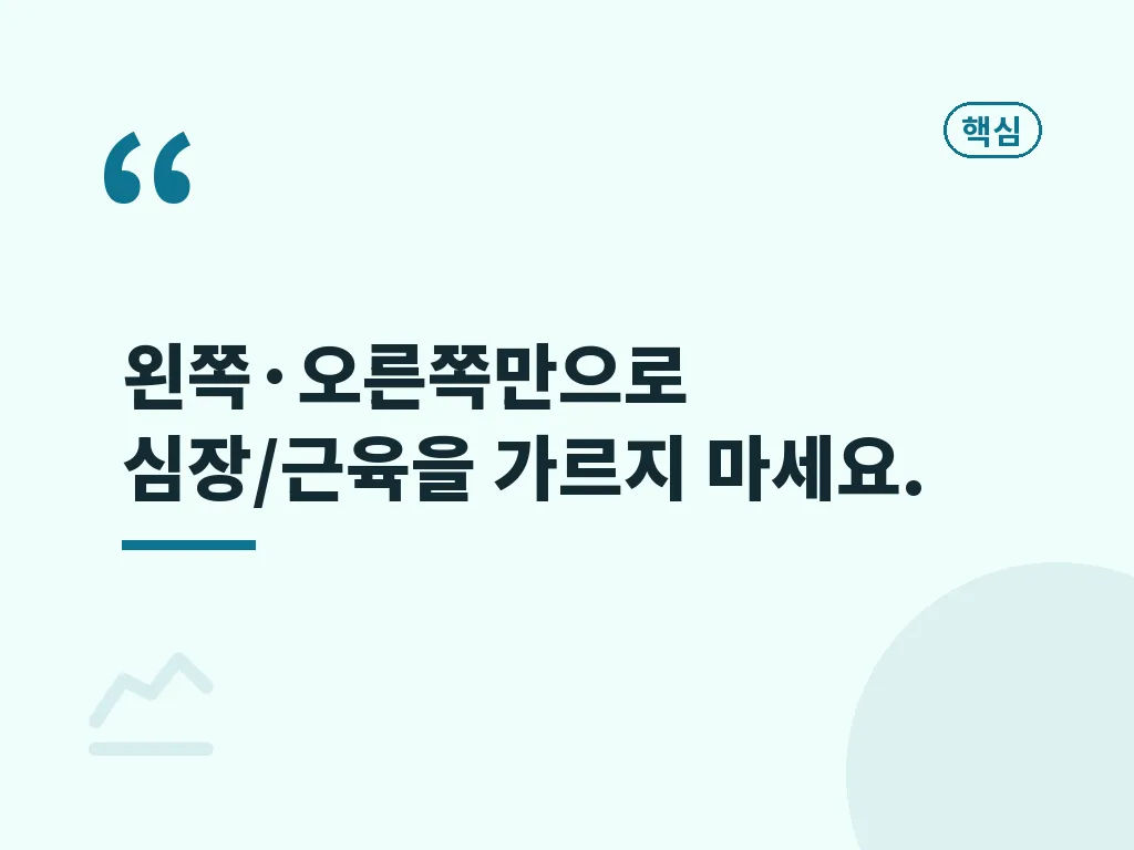여자 왼쪽 가슴 통증 해결 순서 이미지