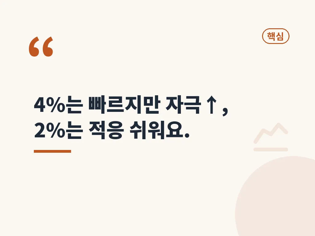 도미나크림 바르는 방법과 순서 이미지