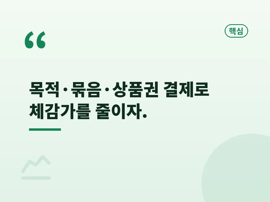 남대문 약국 쇼핑 전 준비 단계 이미지