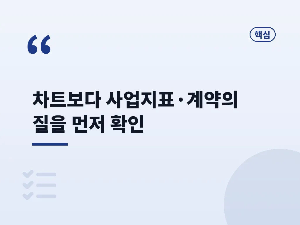 리졸브ai 사업 구조와 수익 모델 이미지