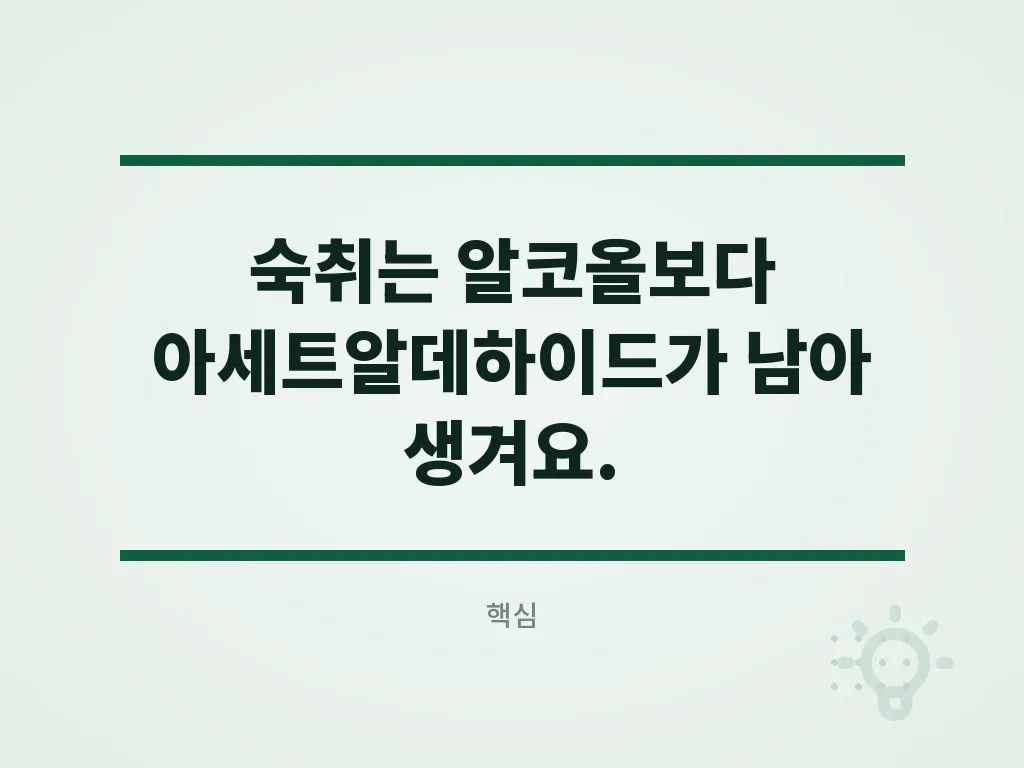 술해독에 도움이 되는 습관과 그렇지 않은 습관 비교 이미지