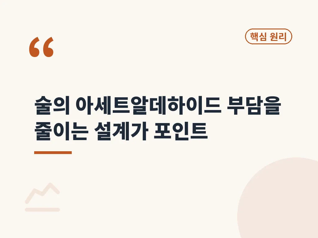 알디콤편의점과 약국알디콤 차이 이미지