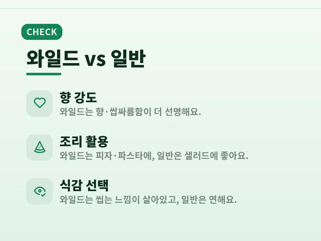 루꼴라파는곳에서 살 때 보는 기준 이미지