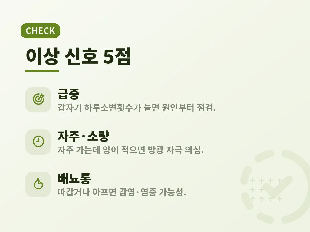 하루소변횟수 점검 방법 이미지