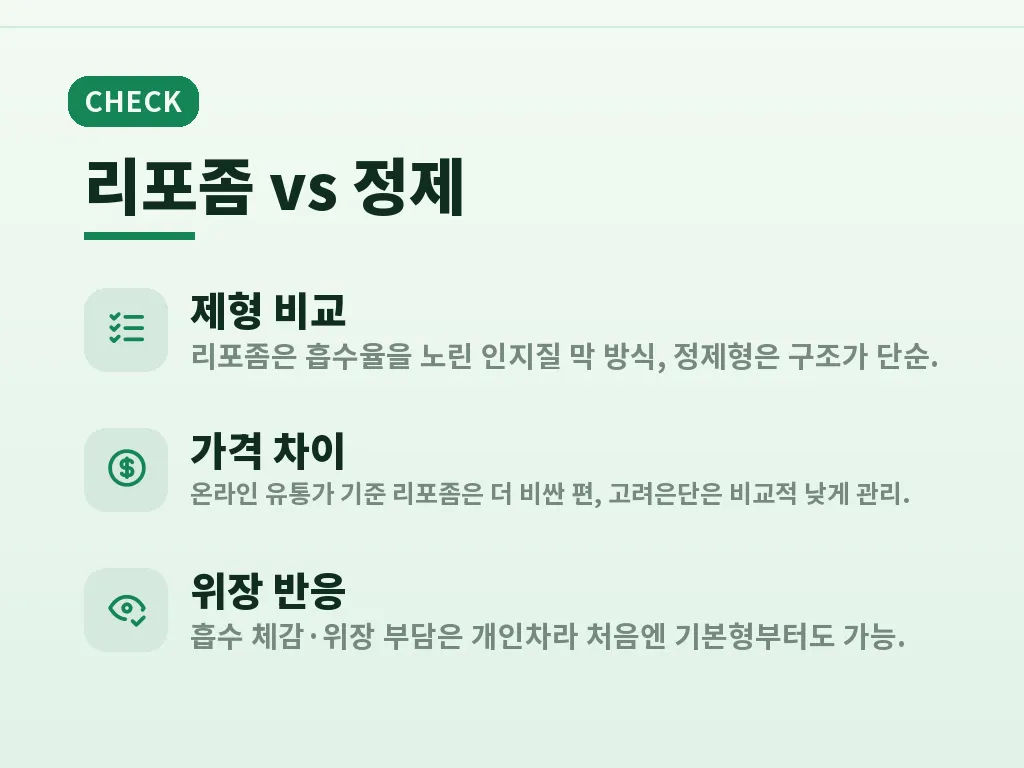 비타민C추천 기준 5가지 이미지