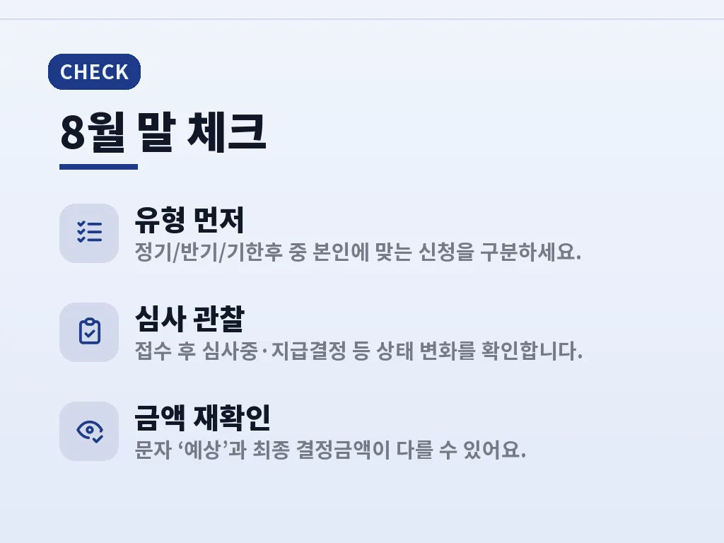 자격요건과 소득 기준 이미지