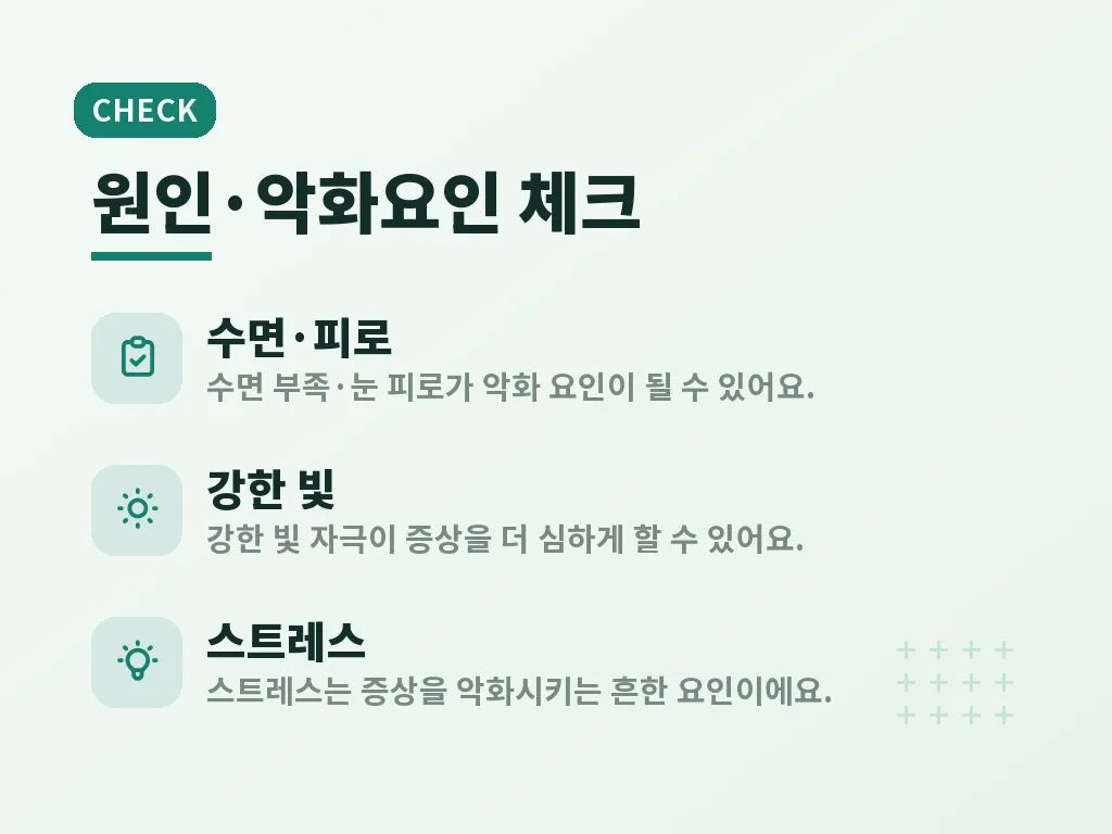 안검연축 확인과 진단 흐름 이미지