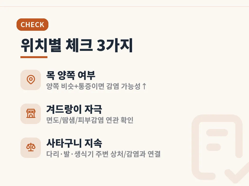 집에서 구분해 볼 수 있는 변화 이미지
