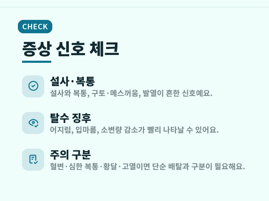 수인성 질병 예방을 위한 6대 습관 이미지