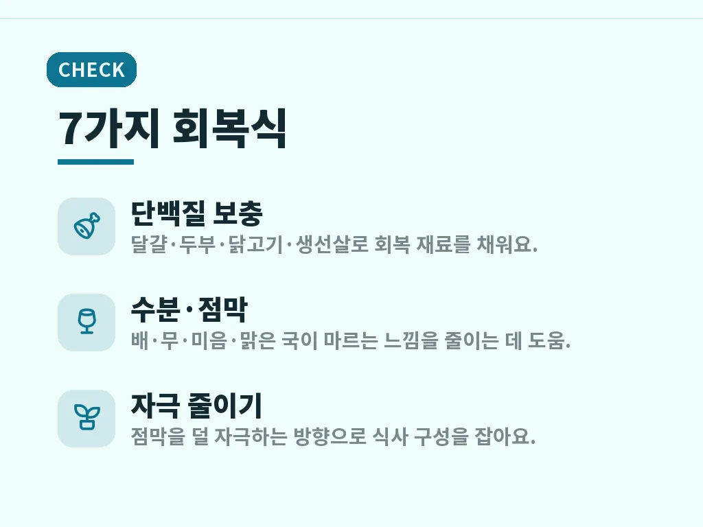 회복을 돕는 식사 단계 이미지