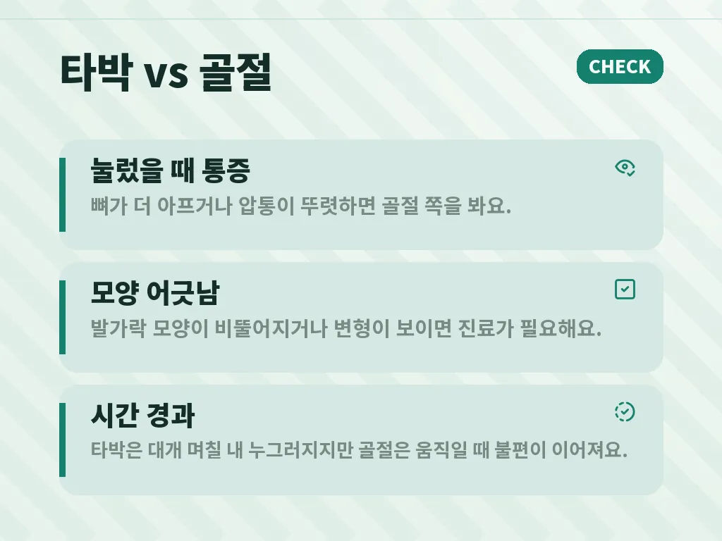 발가락 골절 증상에 대한 응급처치 순서 이미지