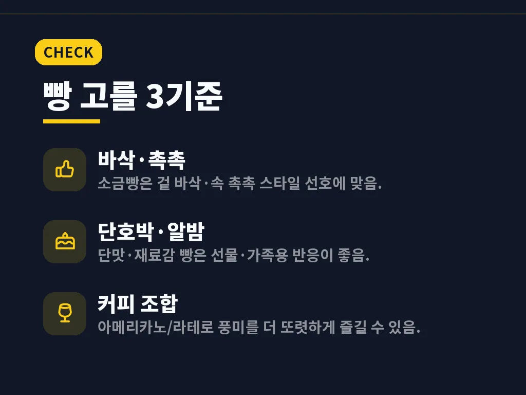 인기 메뉴를 고를 때의 비교 포인트 이미지
