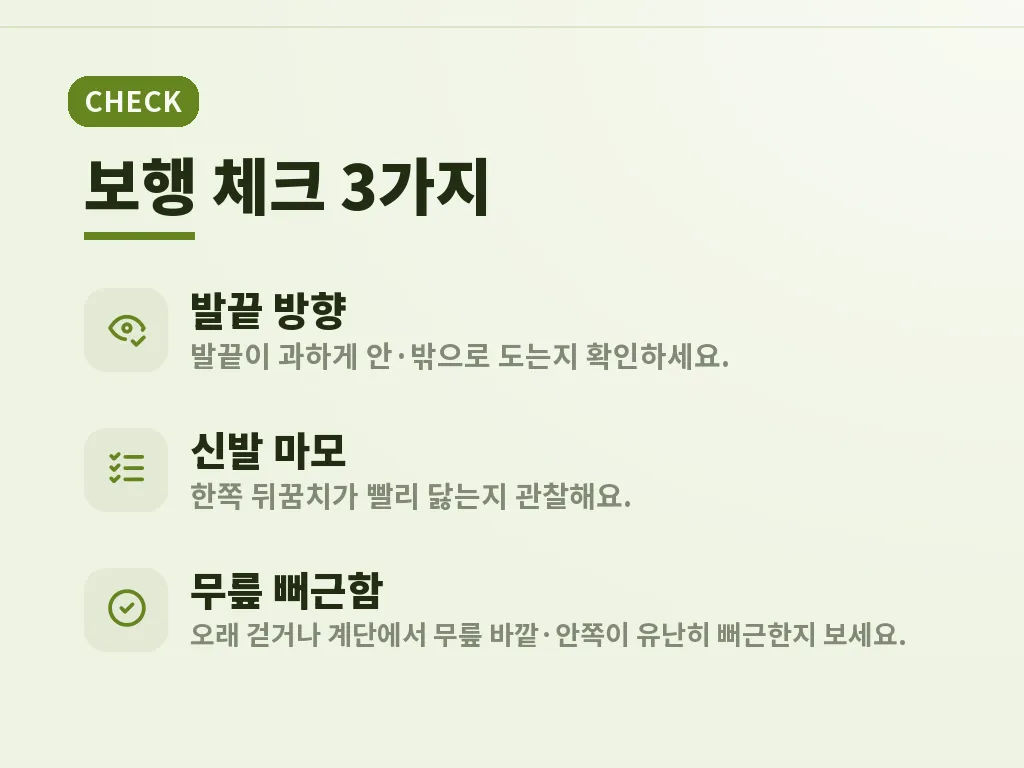 유형별로 보는 보행 습관 이미지