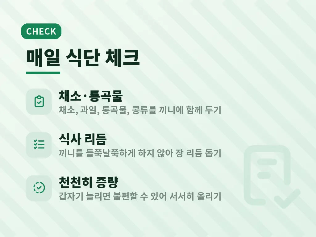 복합유익균은 어떤 상황에 맞는지 이미지