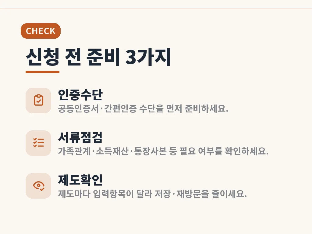 복지로 신청이 많이 쓰이는 대표 사례 이미지