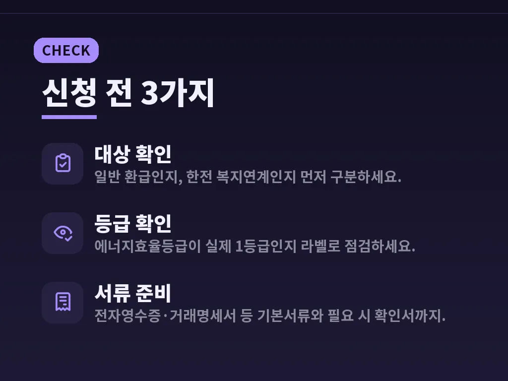 환급 금액과 실제 체감 비용 이미지