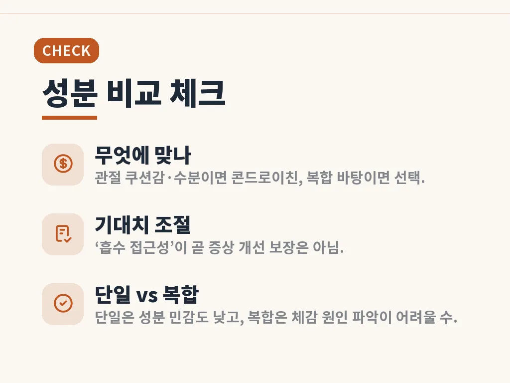 난각막가수분해물 유형별 특징 이미지