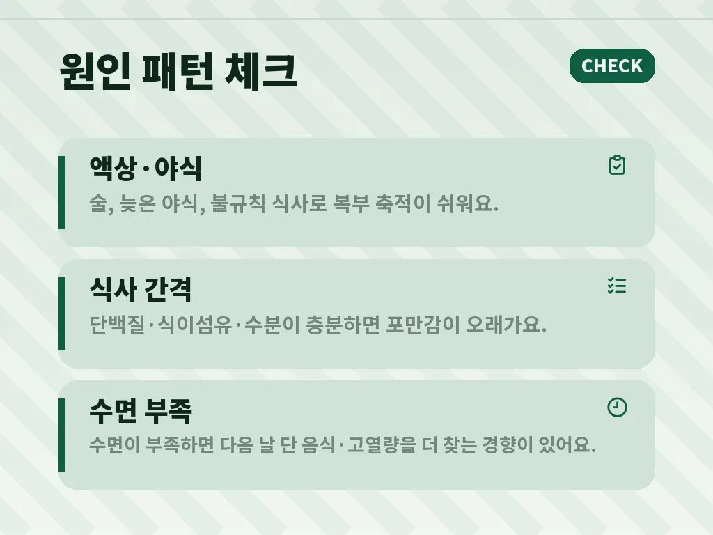 아랫뱃살 원인과 운동 선택 이미지