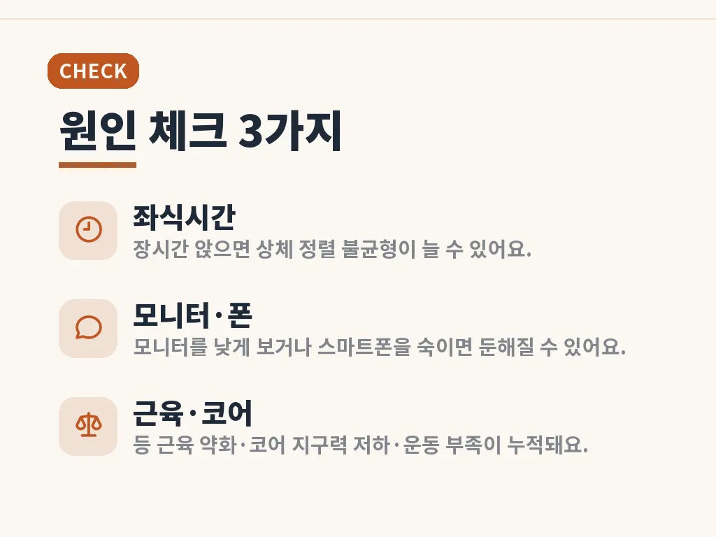 흉추후만 교정은 어떤 순서가 좋을까요 이미지