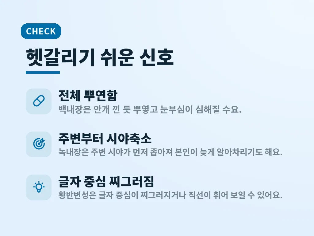 실명 예방을 위한 검사와 진단 절차 이미지