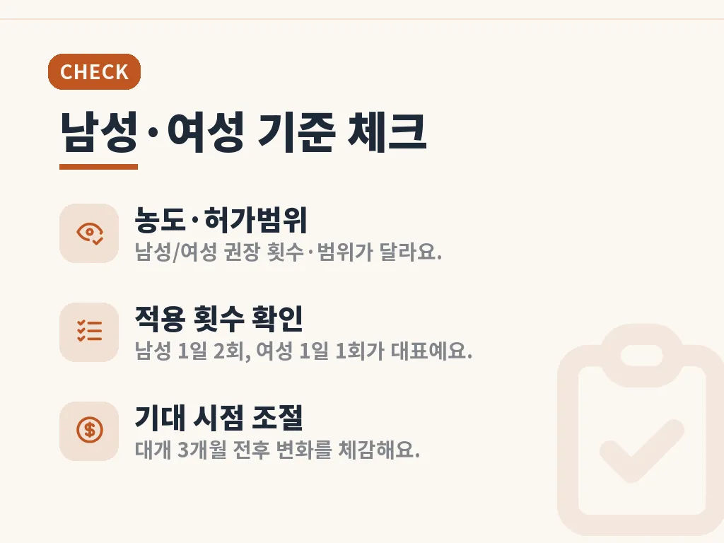 로게인폼약국 구매 포인트 이미지