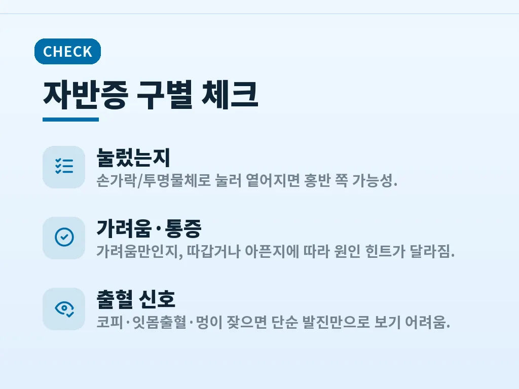 집에서 할 수 있는 기본 대처 이미지