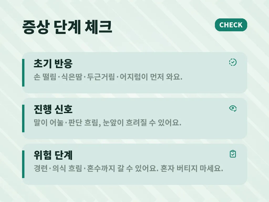 저혈당 대처법의 단계별 순서 이미지