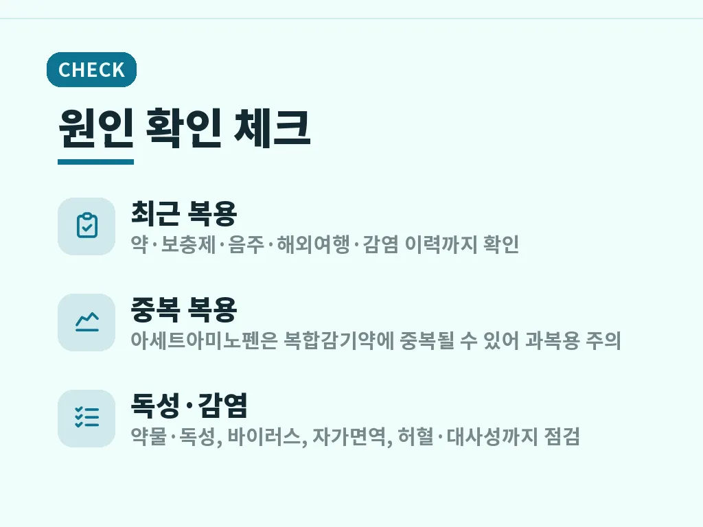 병원에서 어떤 검사와 평가가 이뤄지나요 이미지