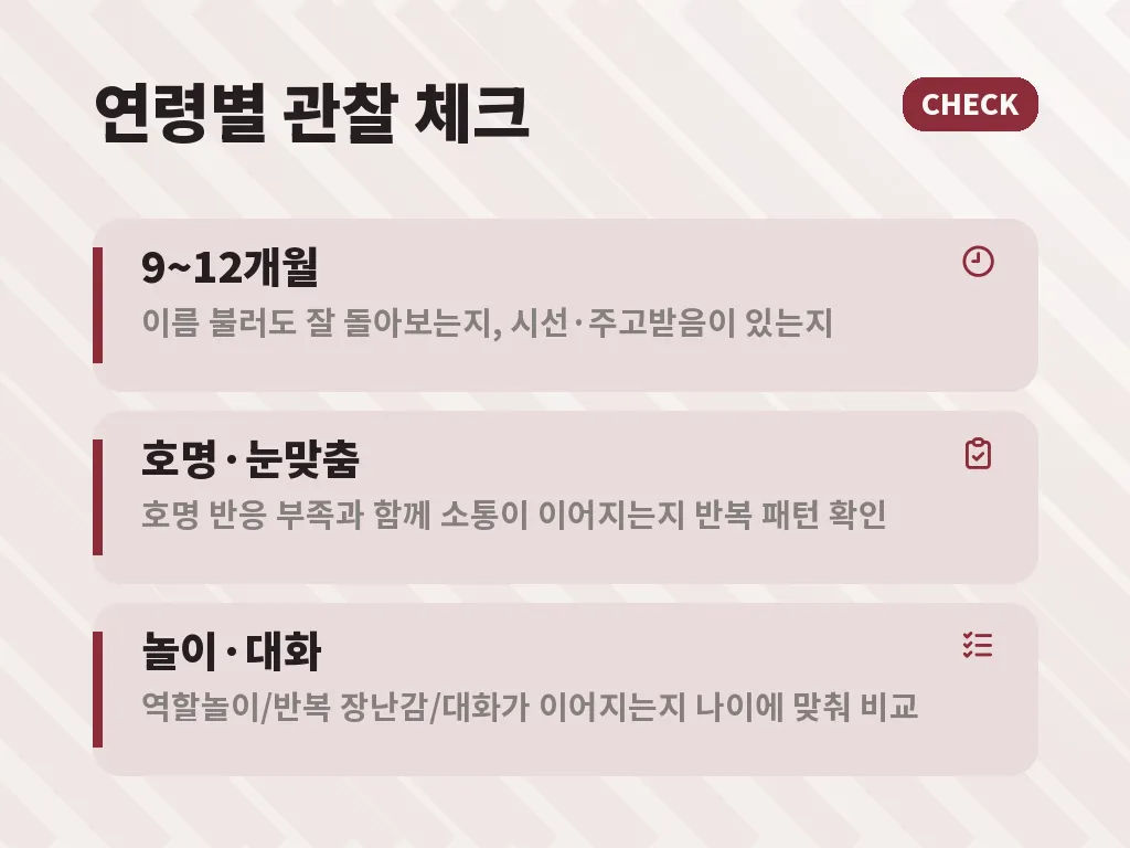 자폐아 특징을 볼 때 비교해야 할 행동 포인트 이미지