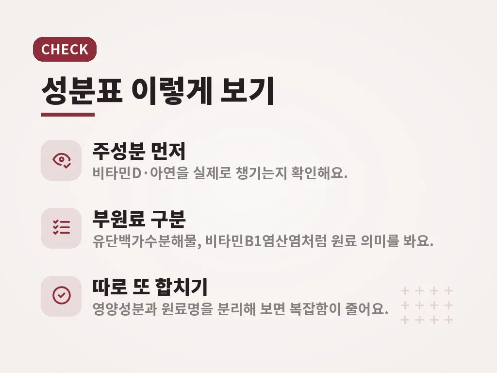 임산부비타민D를 고를 때 더 세심해야 하는 이유 이미지