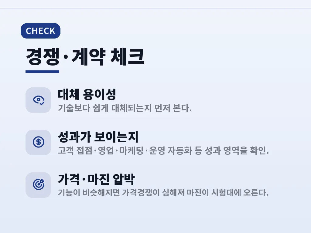 리졸브ai 주가 전망 시나리오 3가지 이미지