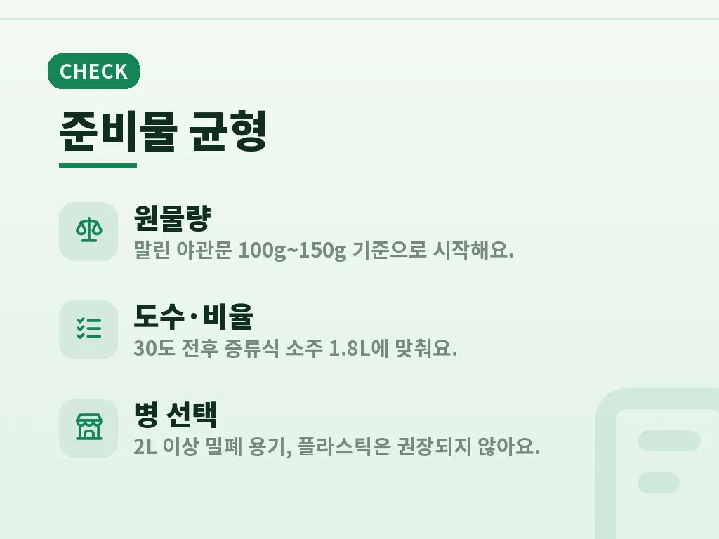 야관문주키트가 편한 경우와 아쉬운 점 이미지