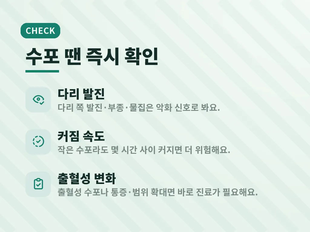 진행 속도와 응급 신호 이미지