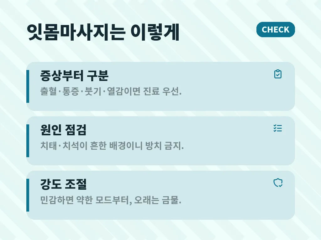 안전하게 시작하는 단계별 사용법 이미지