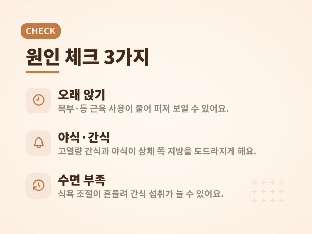 상체비만 코디의 핵심 기준 이미지