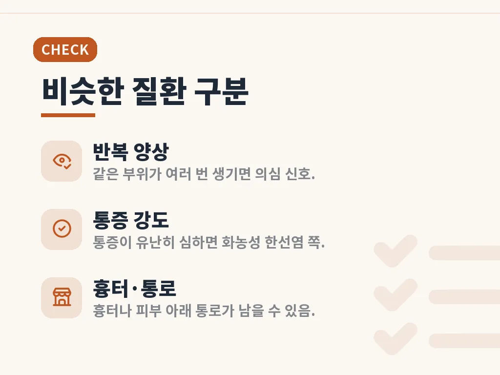 병원 진료가 필요한 신호 이미지