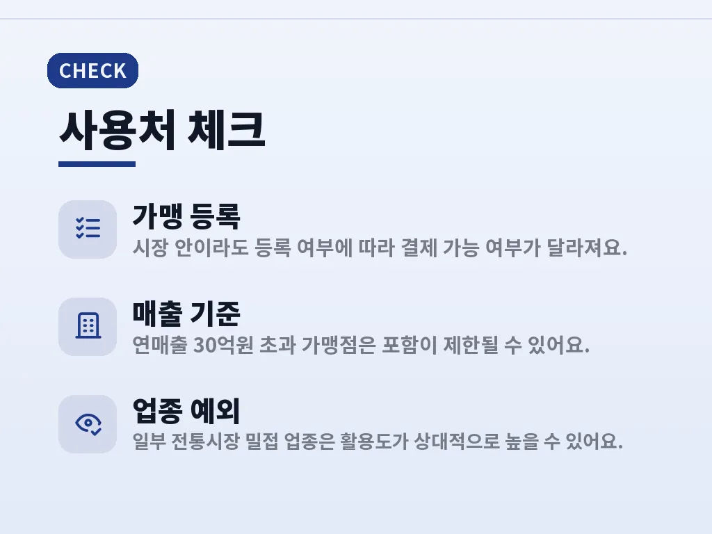 온누리상품권 모바일 결제 실전 포인트 이미지