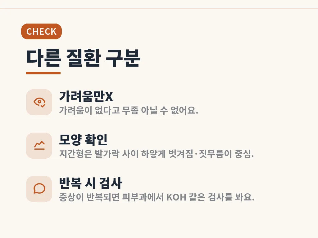 지간형 무좀에 쓰이는 약의 유형 이미지