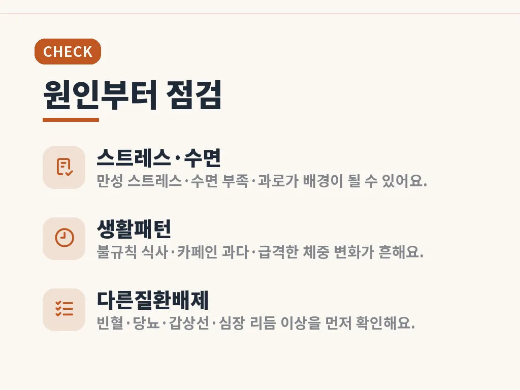 검사와 확인은 어떤 순서로 진행되나요 이미지