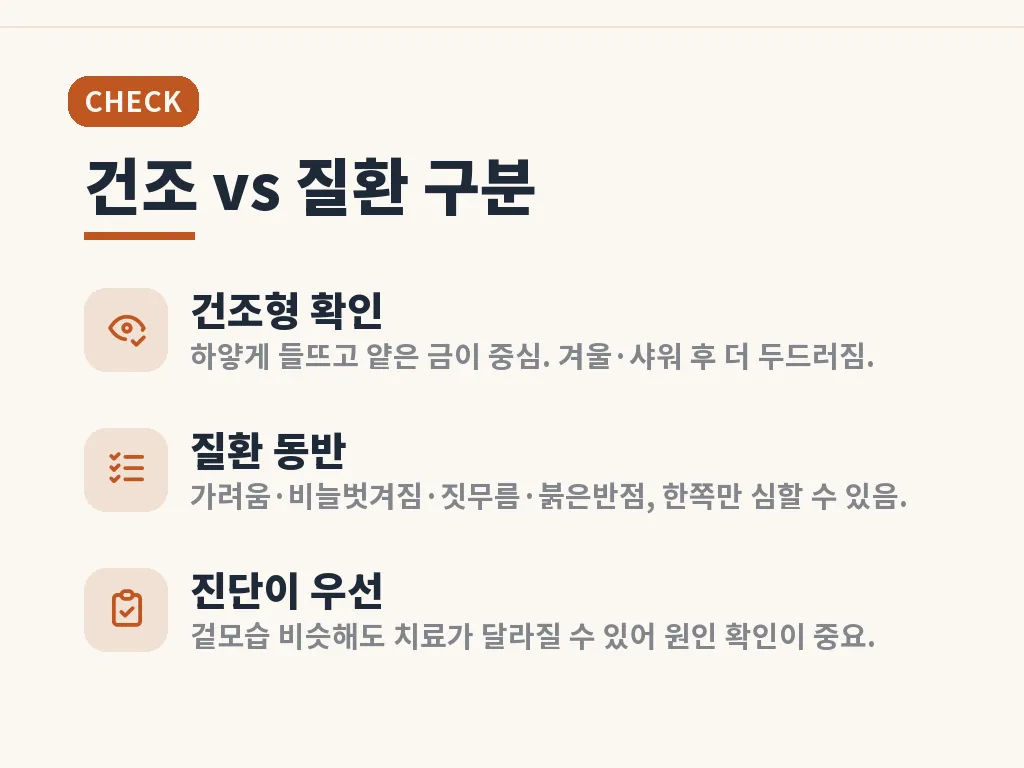발뒤꿈치갈라짐패드 활용법과 한계 이미지