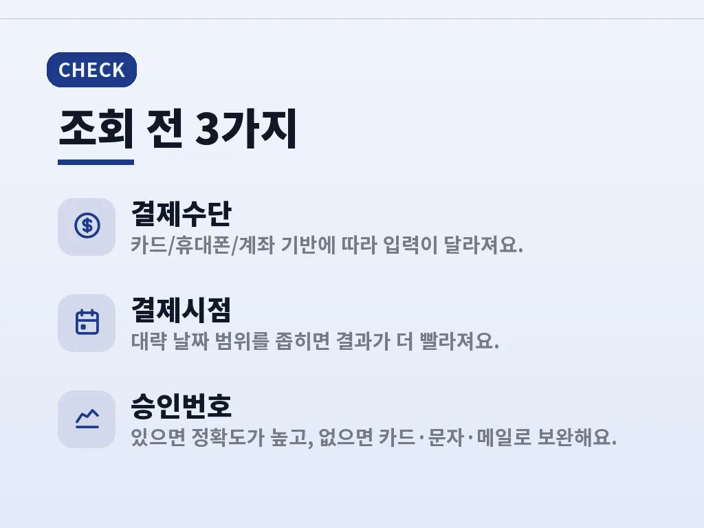 KCP 결제내역 조회와 카드사 명세서 비교 이미지