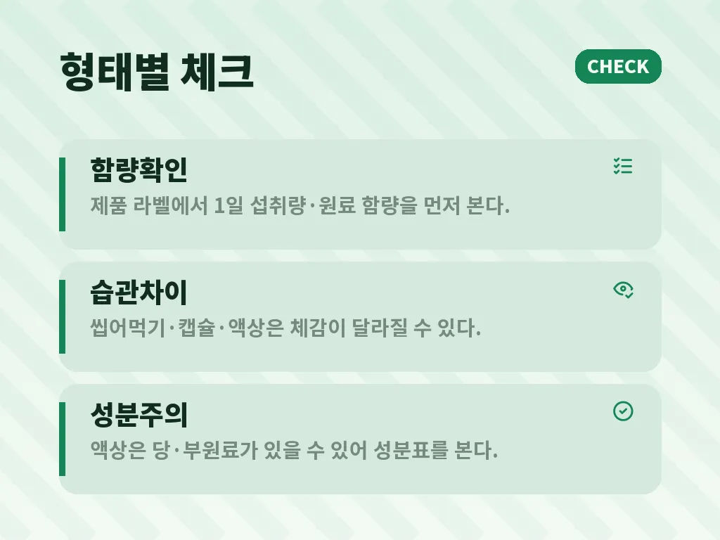 매스틱검 효능을 기대하는 사람의 복용법 이미지