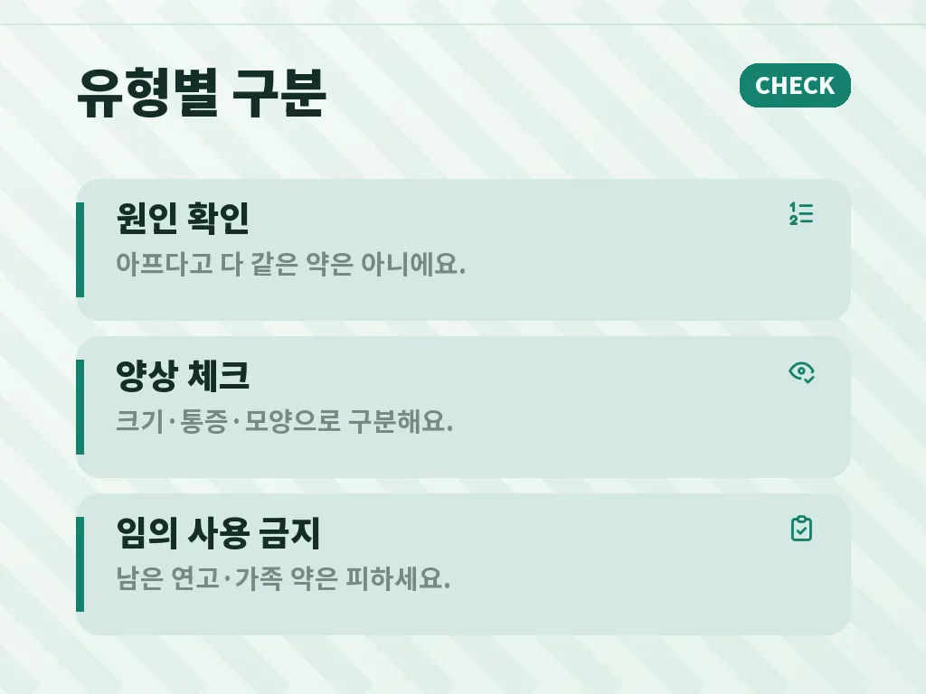 입안 연고 사용 순서와 실제 적용법 이미지