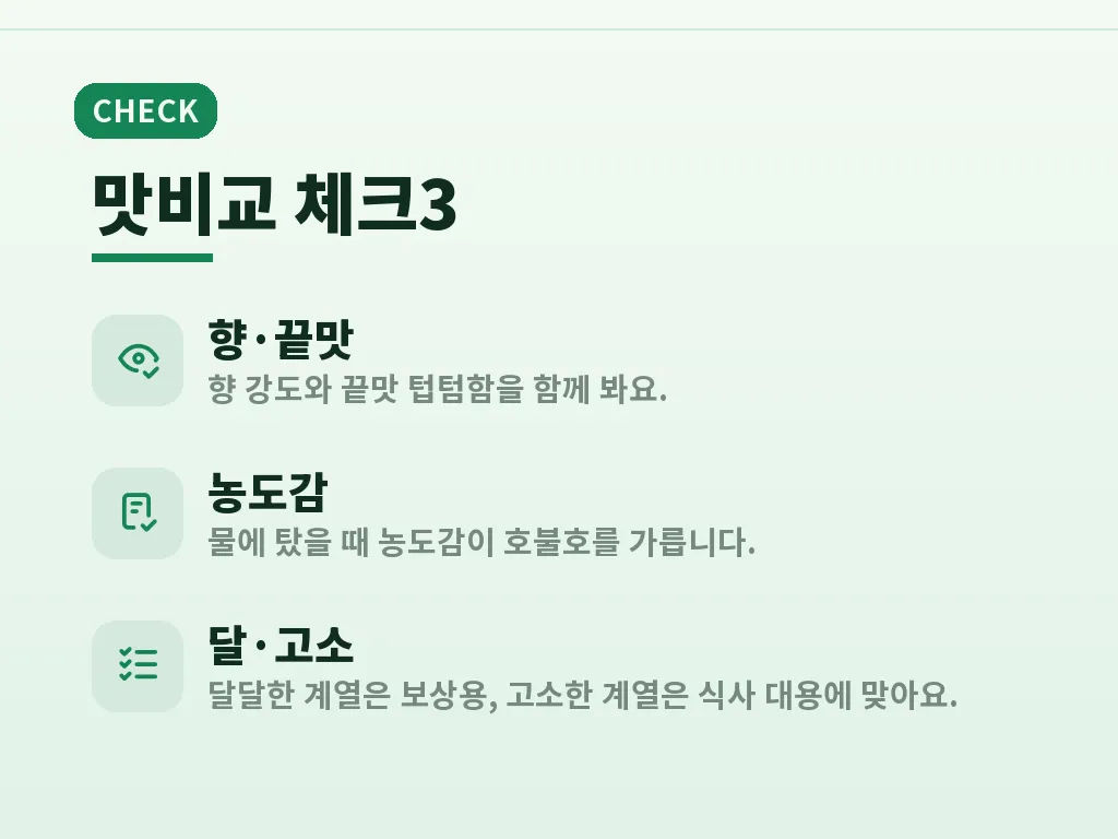 가격이 아쉬운 이유와 할인 전략 이미지