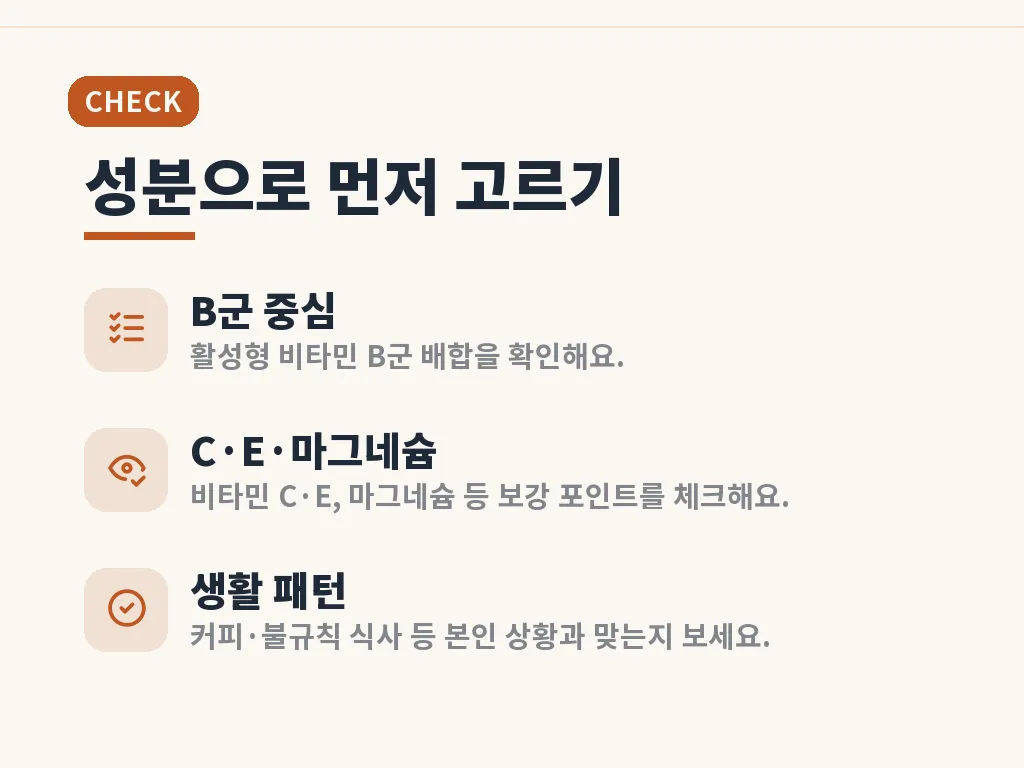 복용법과 생활 습관에 맞추는 방법 이미지