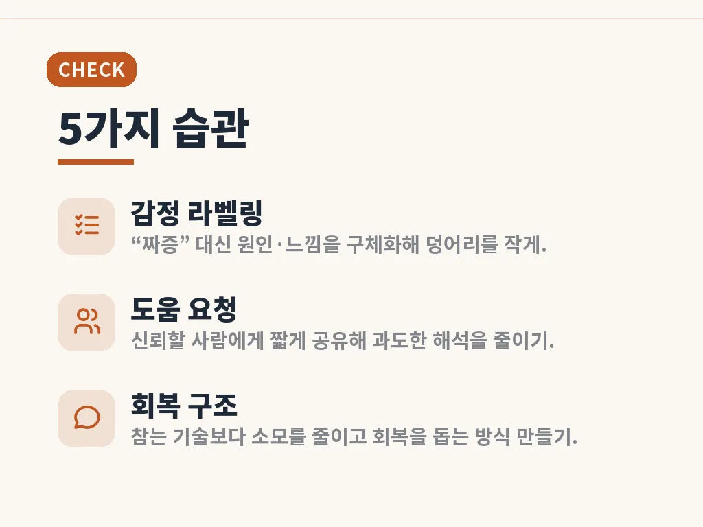유형별 멘탈 약화 패턴 이미지