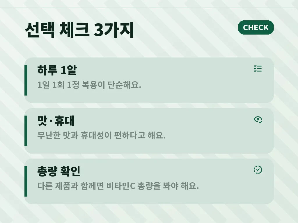 메가도스비타민C와 비교할 때 보는 기준 이미지