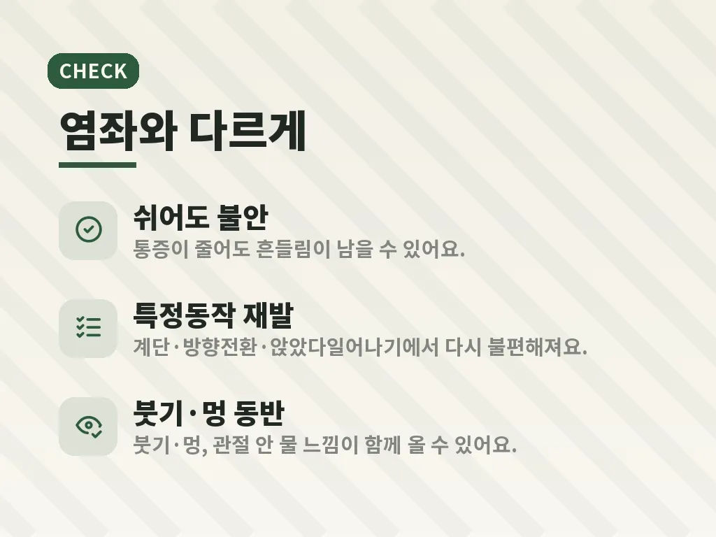 치료 방향을 정할 때 보는 기준 이미지