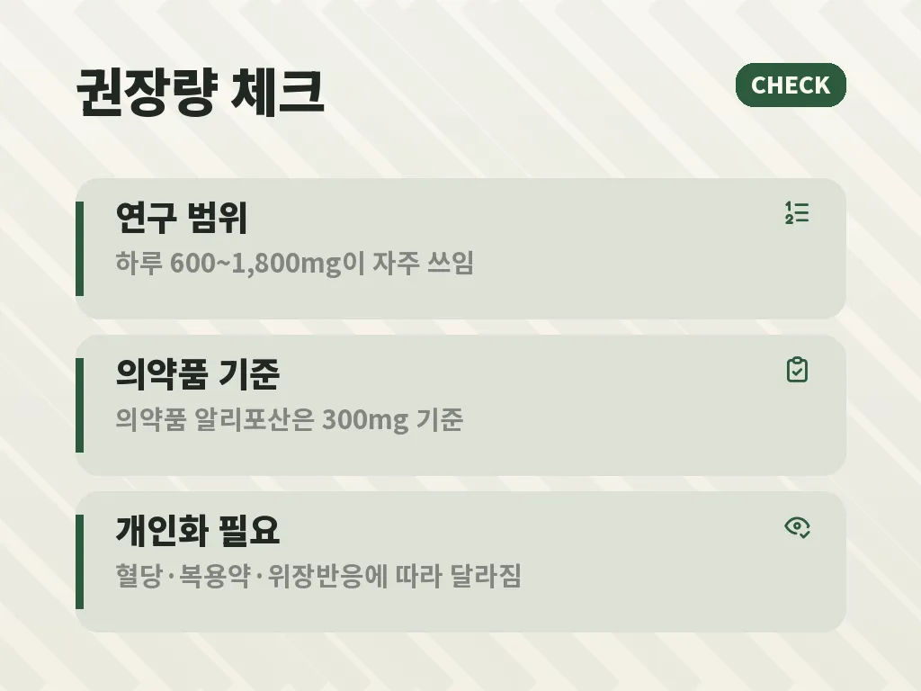알리포산 형태별 차이와 선택 기준 이미지